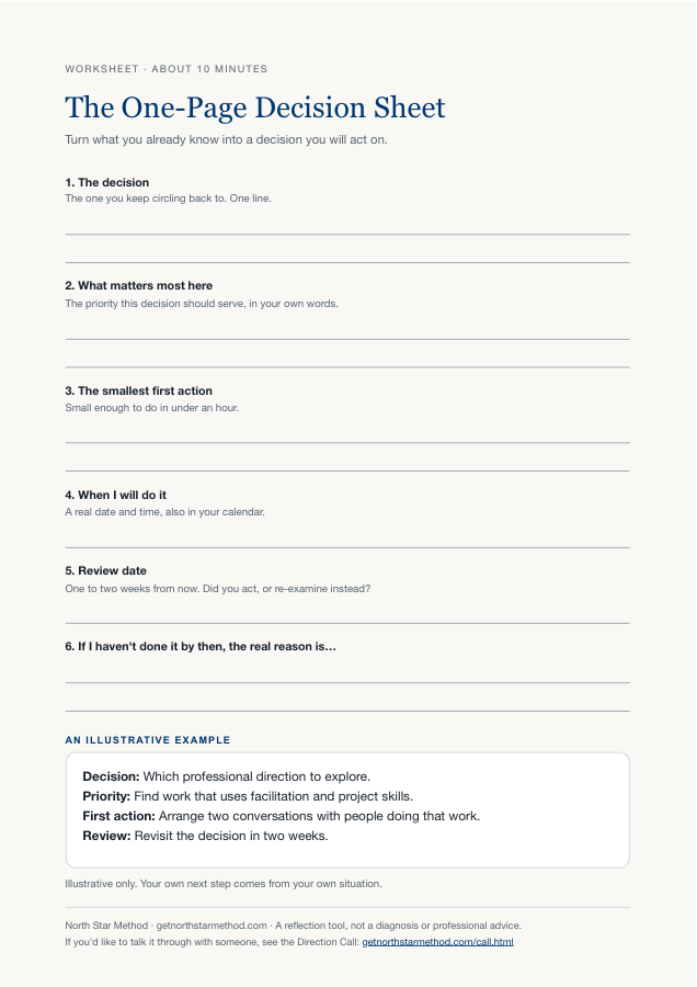 Preview of the one-page Decision Sheet you complete on Day 5